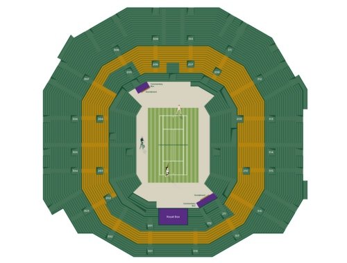 Events Website Map - Wimbledon Centre Court