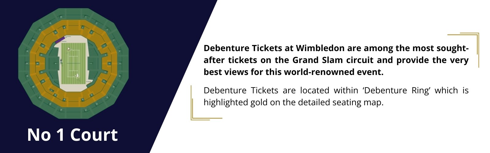 Wimbledon - No 1 Court Debenture tickets and hospitality options
